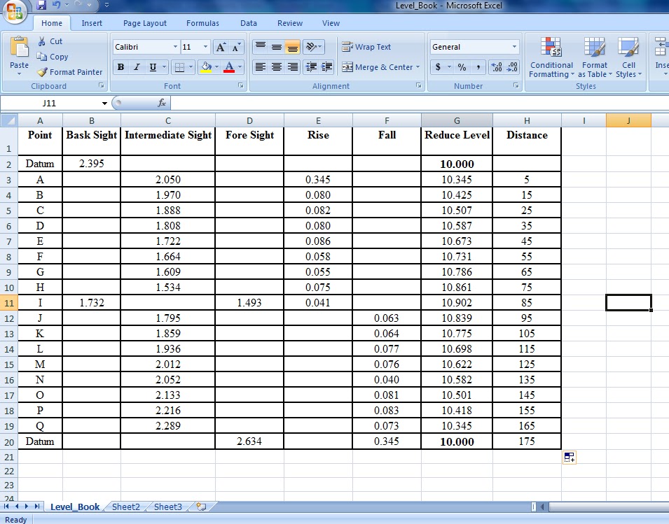 Geospatial Solutions Expert Analyzing Level Field Table/Book with Python