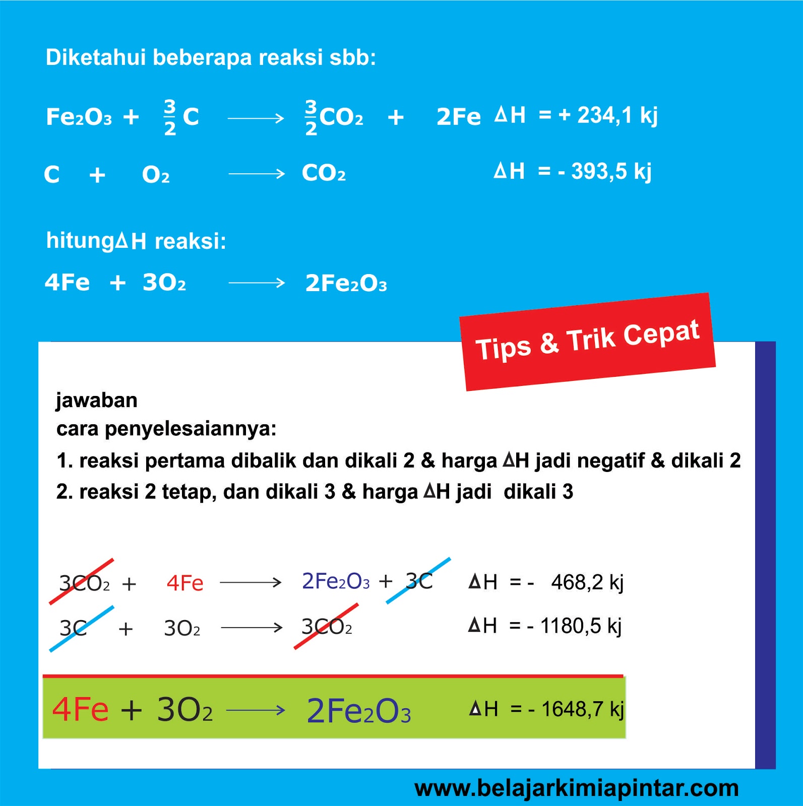 Trik Menghitung Perubahan Entalpi Reaksi Berdasarkan Hukum Hess ~ ilmu