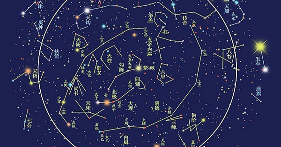 Сколько лет созвездию. Созвездия на небе. Звездное небо созвездия. Карта зодиакальных созвездий. Звездная карта зодиакальных созвездий.