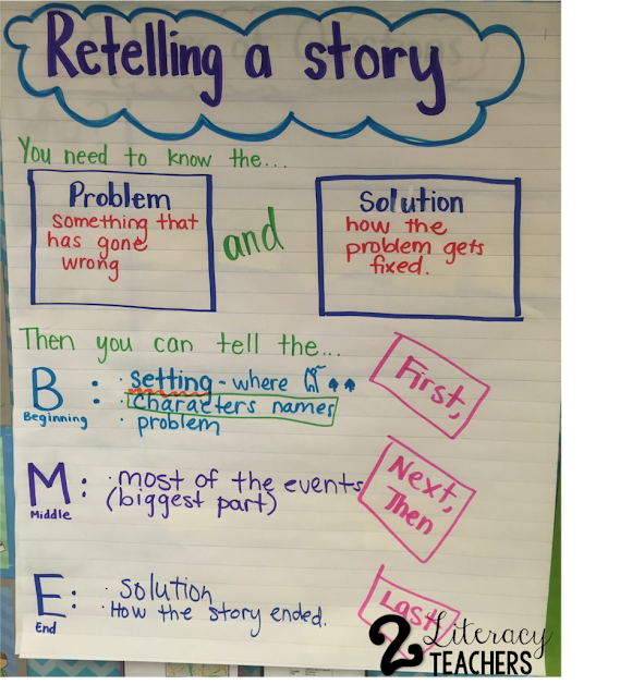 2 Literacy Teachers: Retell and Repeat...Practice Makes Perfect!