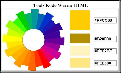 Tools Kode warna