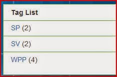 Mastering Math Analysis with Mrs. Kirch: 2013