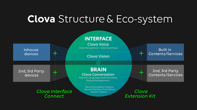 clova03.png