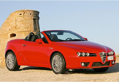 Alfa Romeo Spider Review Car Review And Wallpaper Alfa