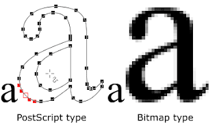 PostScriptText