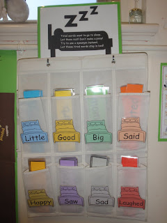 An Interactive classroom word display