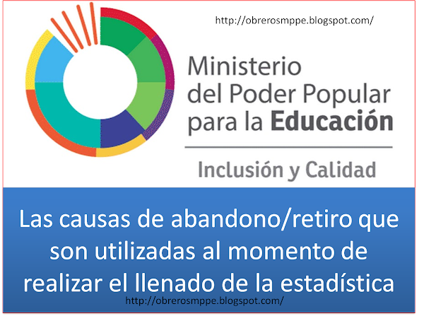 Las causas de abandono/retiro que son utilizadas al momento de realizar el llenado de la estadística Las causas de abandono/retiro que son utilizadas al momento de realizar el llenado de la estadística