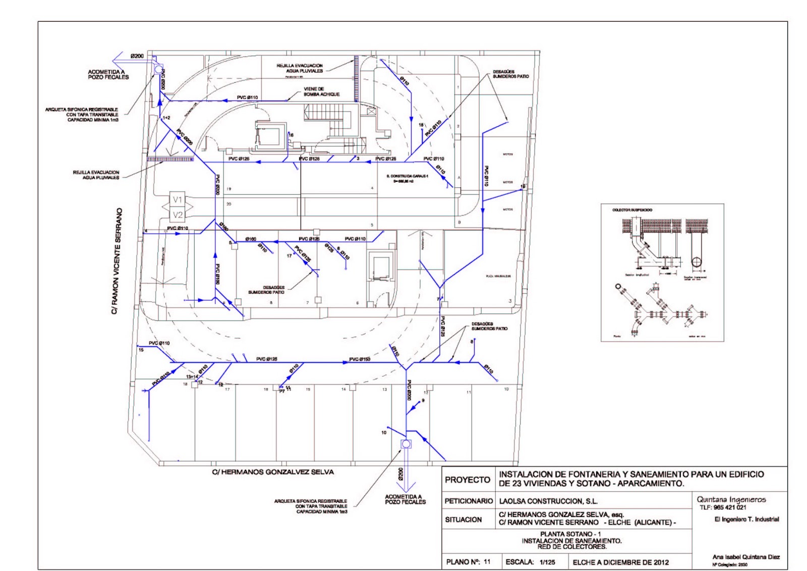 PROYECTOS TECNICOS DE INGENIERÍA