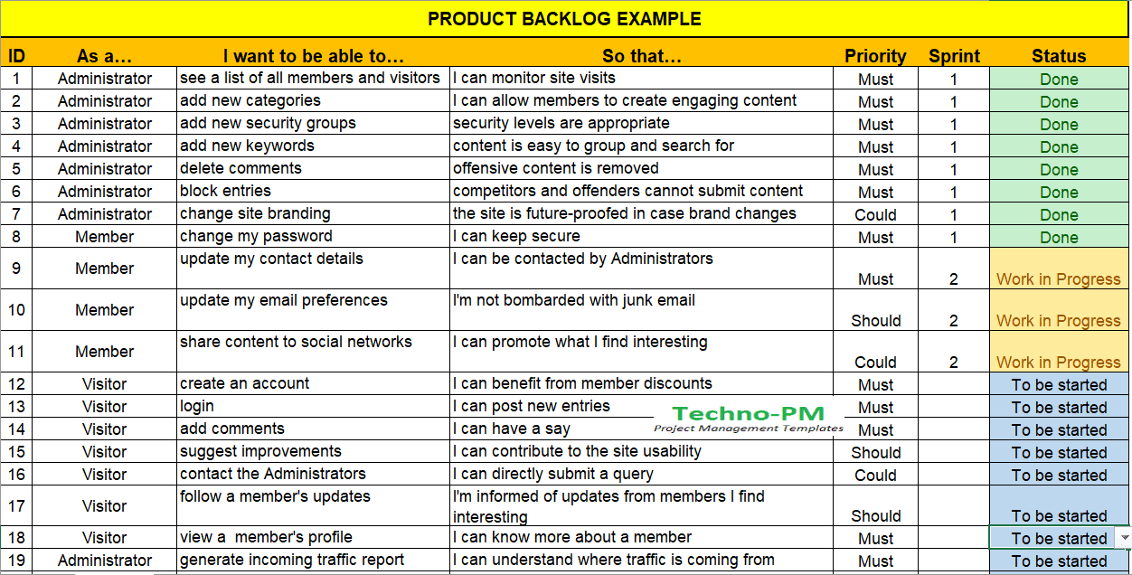 Product Backlog Excel Template Download Free Project Management Templates