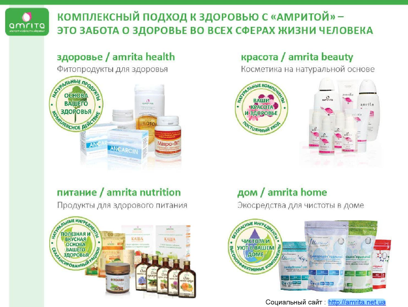 Амрита стоматологические материалы. Продукция Амрита. Продукция фирмы Амрита. Комплексный подход к здоровью. Продукция для чистоты красоты и здоровья.