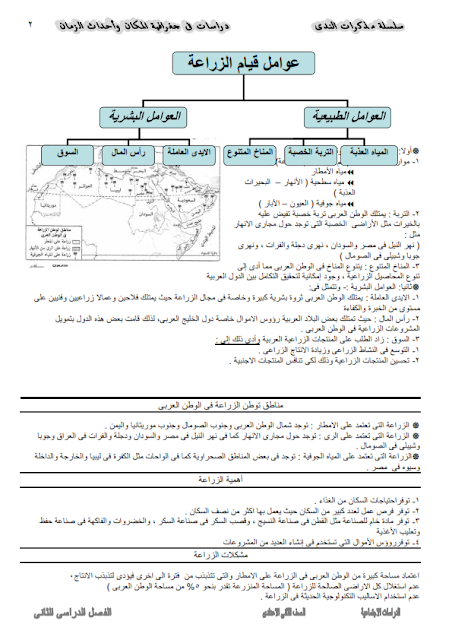 سلسلة الندى - مراجعة دراسات تانية اعدادي ترم ثان 2016%2B%25D8%25A7%25D9%2584%25D9%2586%25D8%25AF%25D9%2589%2B%25D8%25AC%25D8%25AF%25D9%258A%25D8%25AF22_002