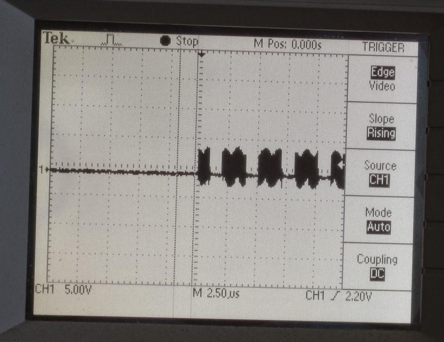 Oscilloscope Display