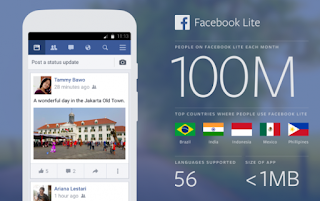 tai fb that tien loi