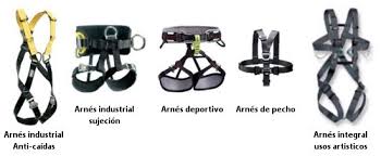 tus manos : Cinturones de seguridad para trabajos en