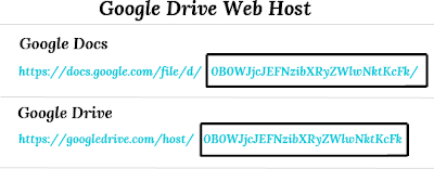 contoh link dari google drive