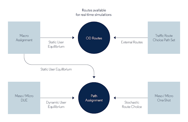 全球幾個國際智慧城市大數據應用 —— 值得台灣參考學習(1/2) 全球幾個國際智慧城市大數據應用 —— 值得台灣參考學習(1/2)
