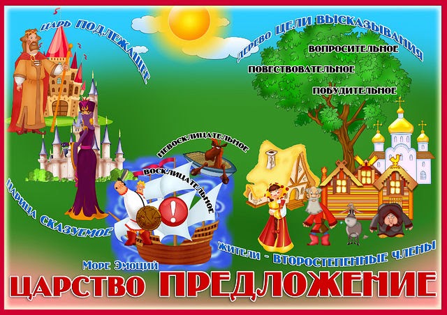 путешествие по стране русского языка. царство предложений. королевство предложение. царство предложений. тридевятое царство дворец.