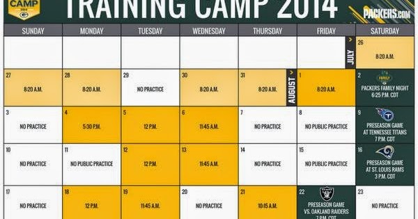 Packer Fans United: Soooo...Packers training camp is underway! And Pack ...