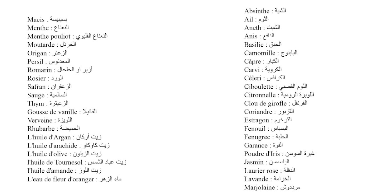 Remèdes et médecine douce Voici une liste de plantes en darija