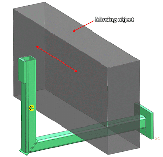 complex shape of welded part to avoid interference with existing object