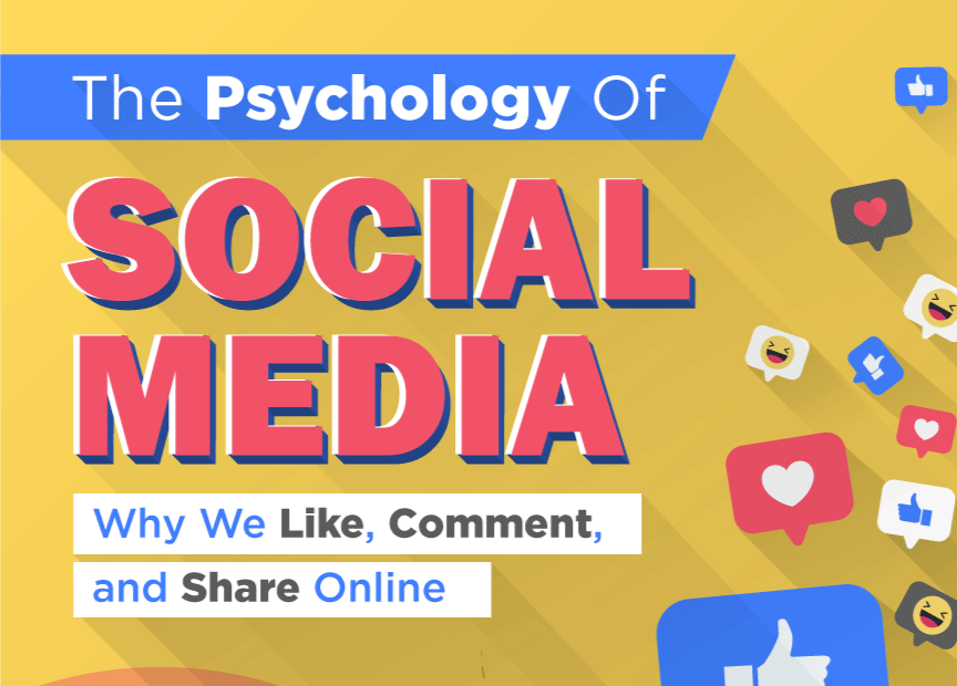 Why We Like, Comment, and Share On Social Media - #infographic