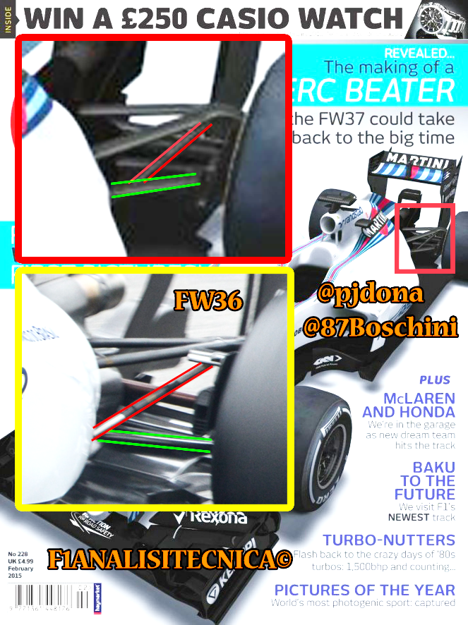 Williams FW37 2015 sospensione posteriore evoluta