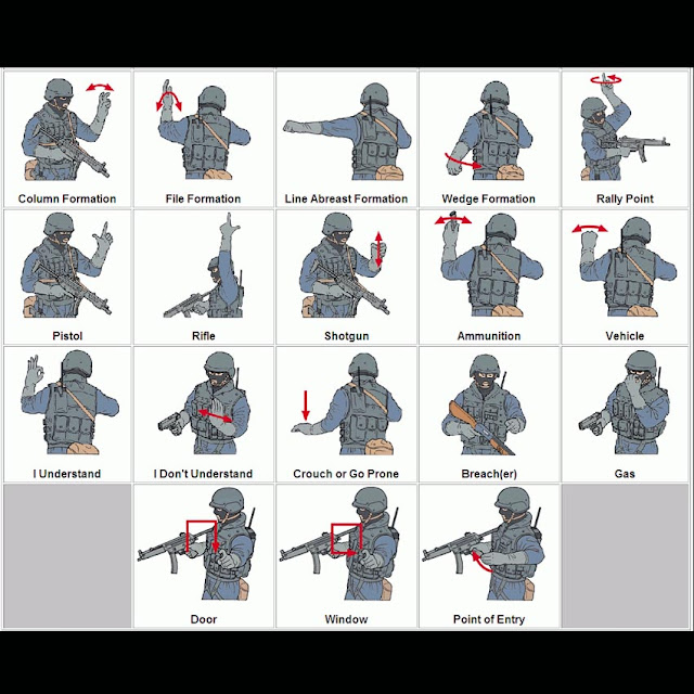 Conteng2Kreatif: Makna Isyarat Tangan Dalam Operasi Penglihatan Jarak Dekat