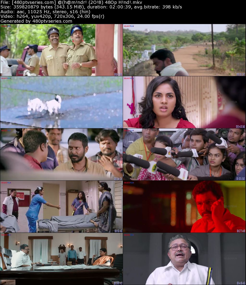 Achamindri (2018) 300Mb Full Hindi Dubbed Movie Download 480p HDRip Free Watch Online Full Movie Download Worldfree4u 9xmovies