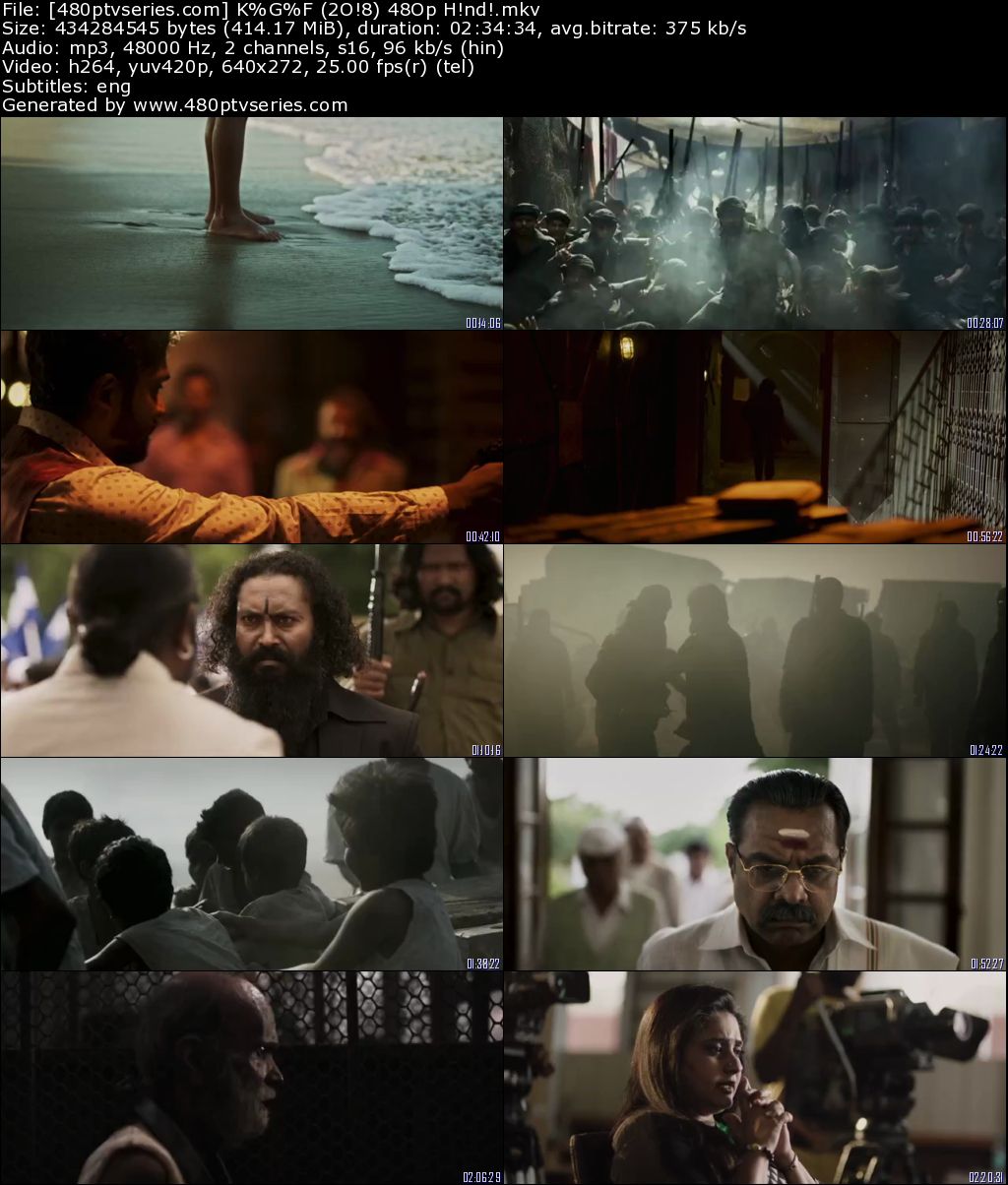 KGF Chapter 1 (2018) Full Hindi Movie Download 480p 720p HDRip Free Watch Online Full Movie Download Worldfree4u 9xmovies