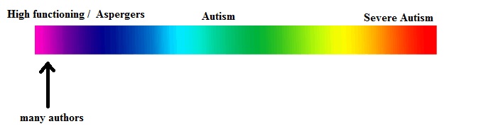 Authoring Autism by Melanie Yergeau Authoring Autism by Melanie Yergeau