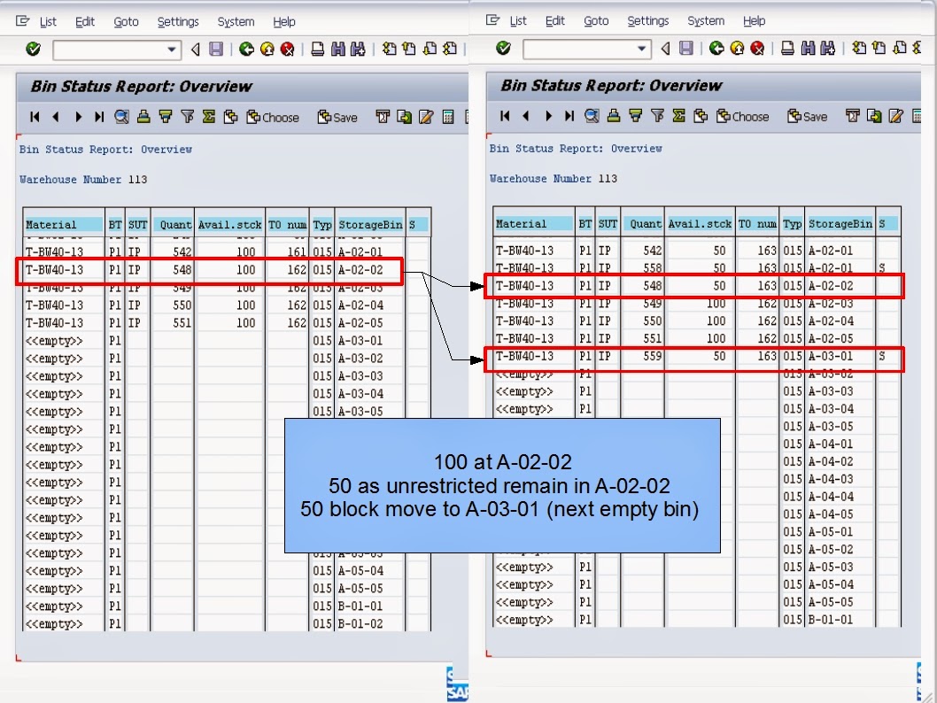 青蛙SAP分享 Froggy's SAP sharing WMS Transfers Unrestricted to Block