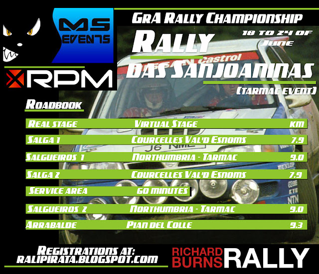 Week 8, and Final Week