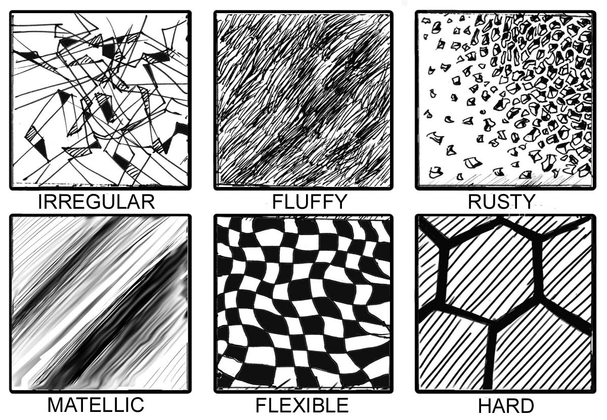 MyNotes My 36 Drawings of Materials