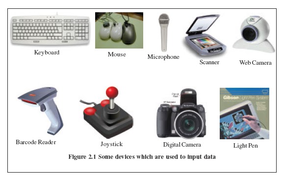 EDUCATION : Main components of a Computer