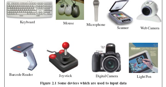 EDUCATION : Main components of a Computer