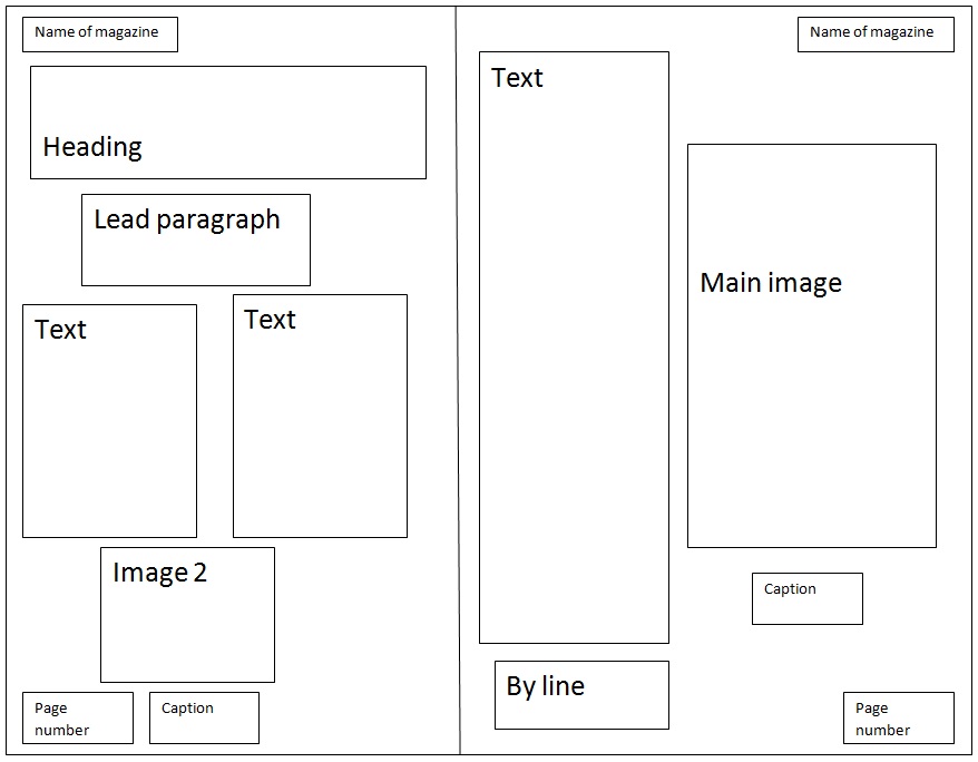 Draft Layout Sample MMA2ekeens: Draft Layouts