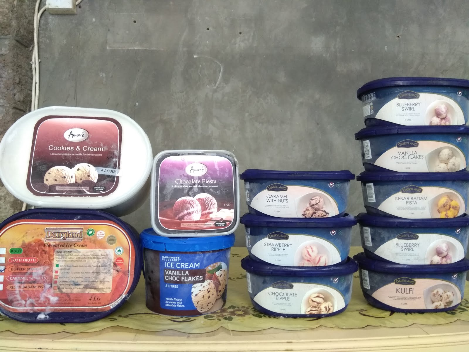 NairobiMail Dairyland ice cream offers