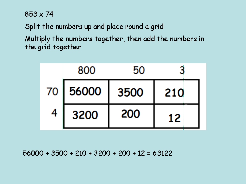 Mrs Blake - Maths: January 2014