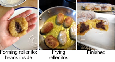 Rellenitos, dessert, Guatemalan dessert