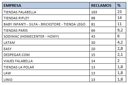 grafelbergnoticias blogger