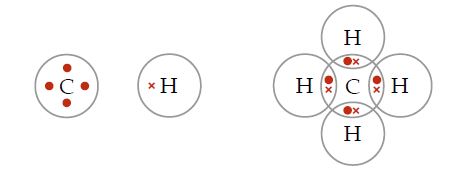 Теория бора для атома. Атом кислорода. Атом н 1. Атом водорода без фона. Модель атома водорода по бору.
