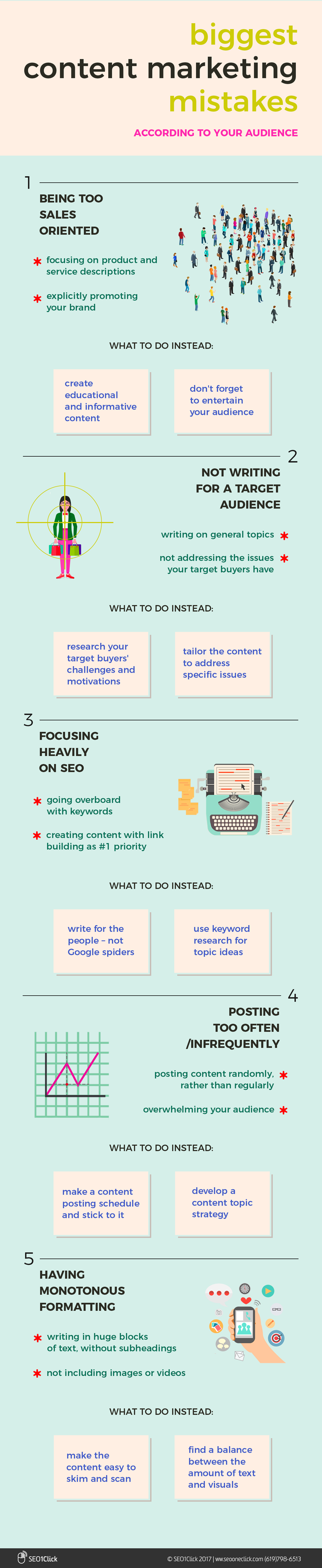 infographic: Content Marketing NO-NOs and What to Do Instead