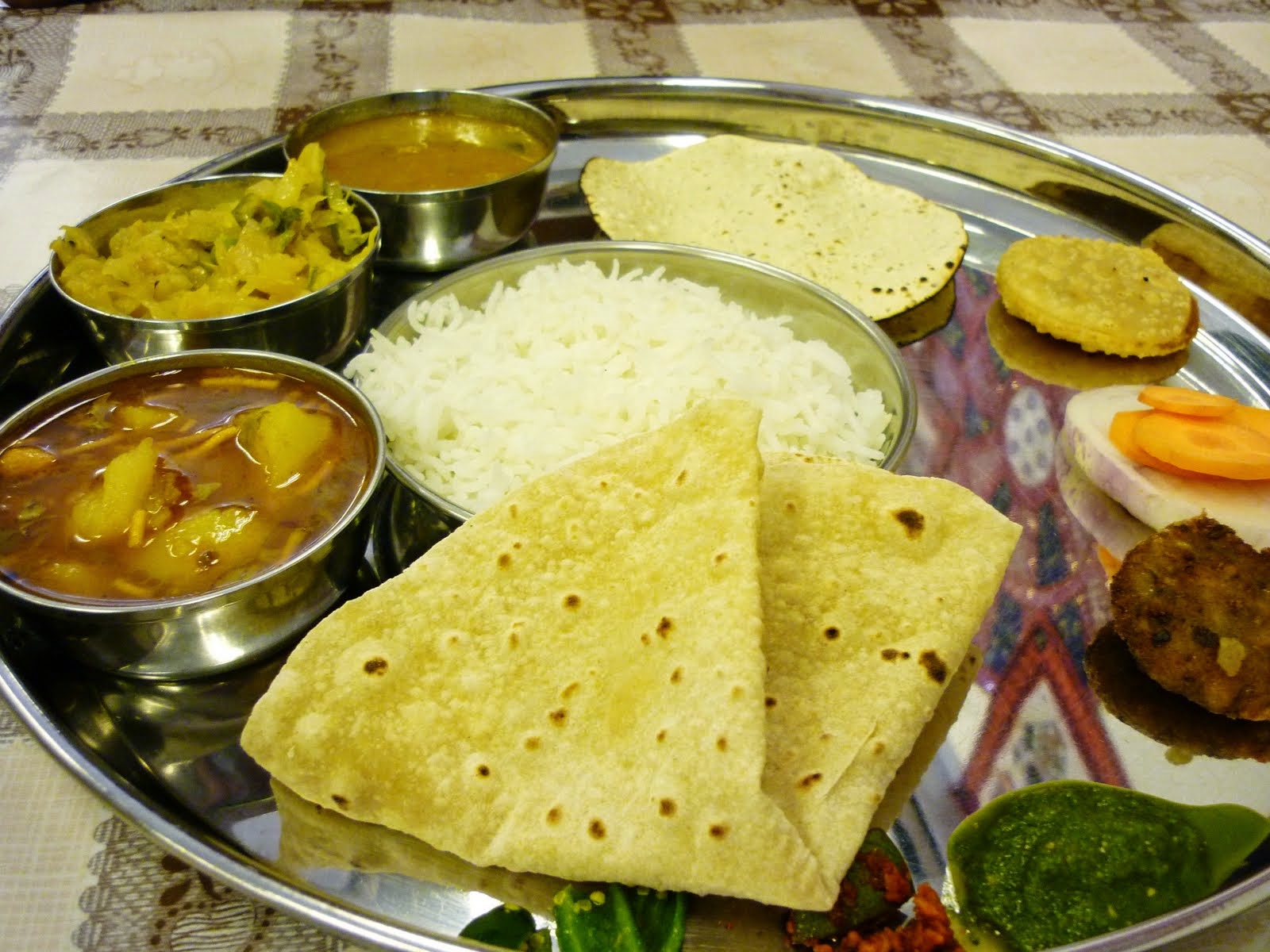 Food HD Wallpapers (www.food.com , Indian Veg, Non Veg)