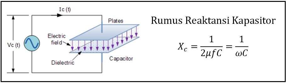 Yuk Mojok! Contoh Soal Impedansi Rangkaian Rlc Paralel