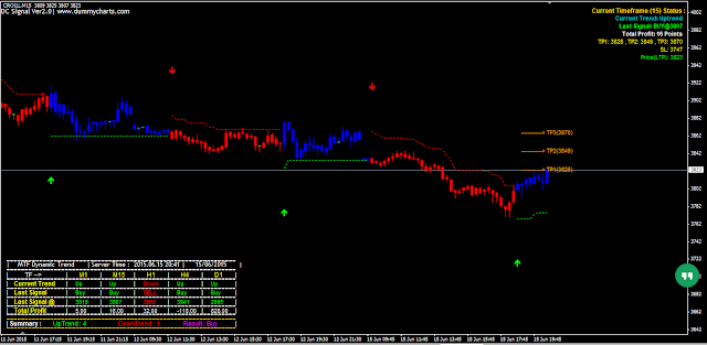 nifty gateway stock nifty gateway stock