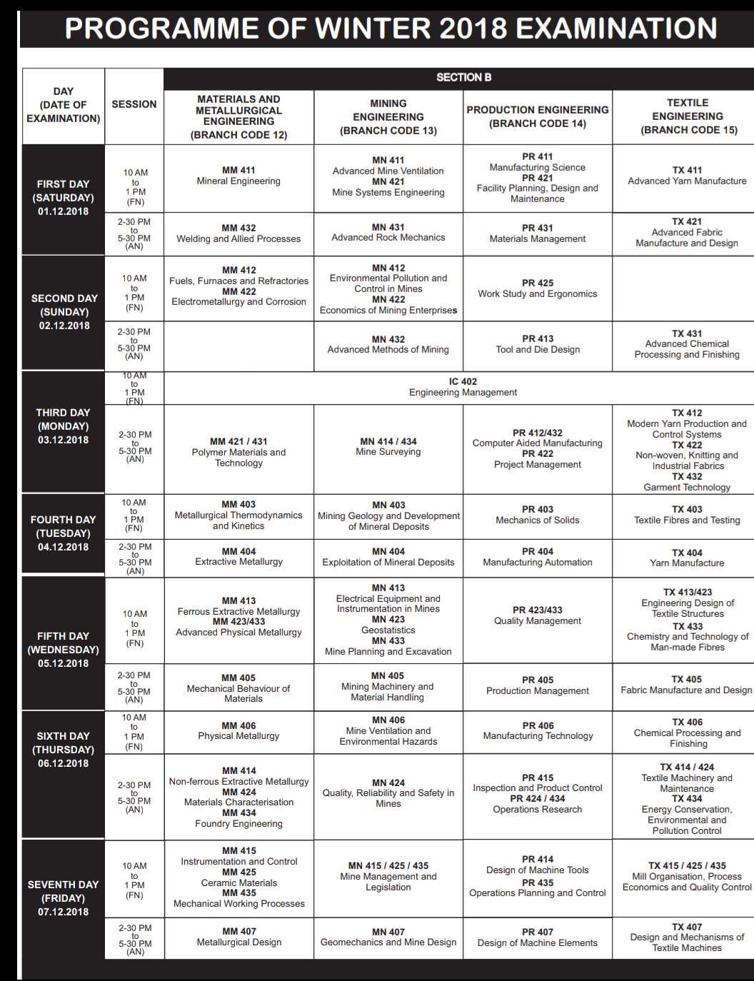 Amie winter 2018 examination details and time table