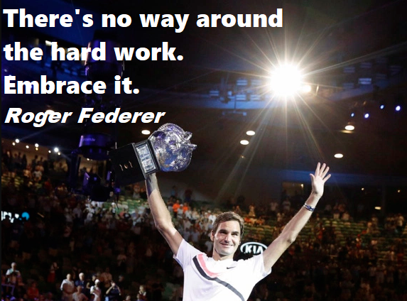 Business Review: Quotes From Famous Athletes About Achieving Success