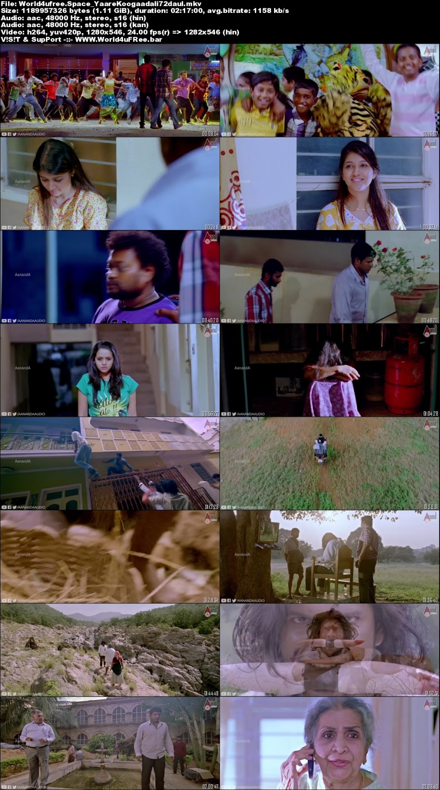 Yaare Koogadali Poster