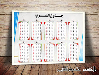 صور جدول الضرب كامل من 1 الى 10 بالعربي