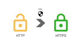 SSL HTTPS encryption over HTTP